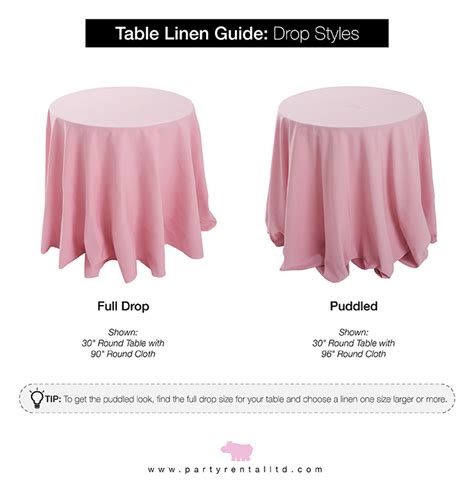 Lets Talk Linens The Ultimate Guide To Table Linen Sizes Party