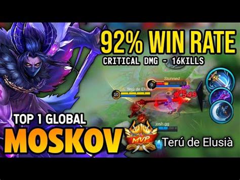 92 WIN RATE MOSKOV BEST BUILD 2022 TOP 1 GLOBAL MOSKOV GAMEPLAY