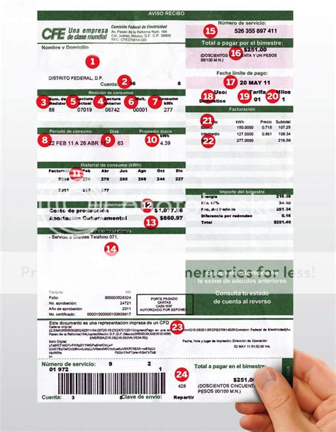 APRENDER A LEER TU RECIBO DE LUZ CFE