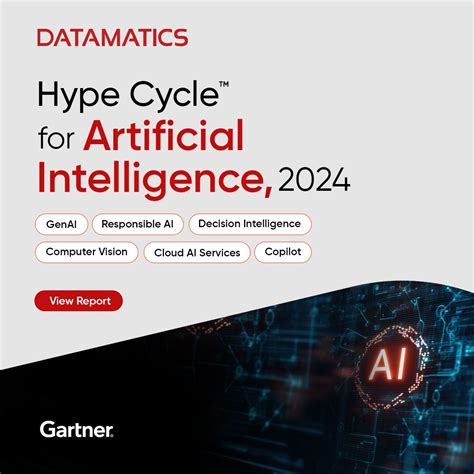 Datamatics On Linkedin Ai Continues To Evolve Reshaping Industries