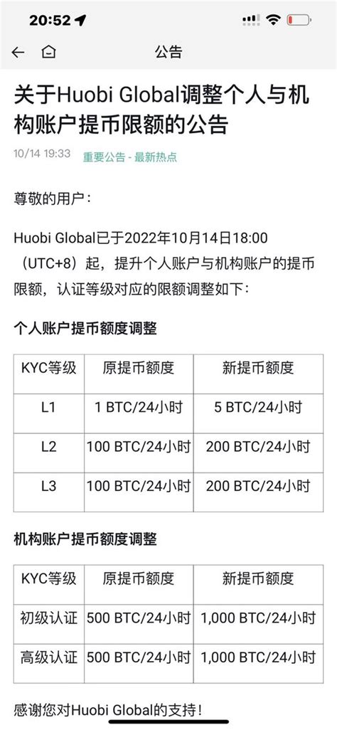 币圈老司机 on Twitter 火币新公告 L1 1比特币提币额度改为5比特币 L2 100比特币提币额度改为200 L3 100比特币