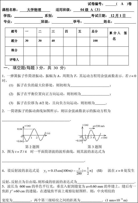 南昌大学 2005～2006学年第一学期物理期末考试试卷大物下、有答案word文档在线阅读与下载无忧文档