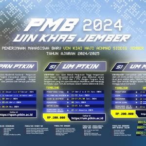 PMB UIN KHAS JEMBER 2024 Penerimaan Mahasiswa Baru Universitas