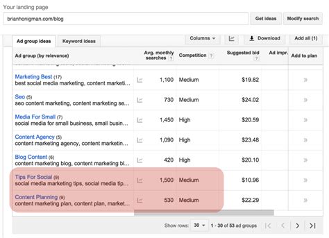 Determining What Topics to Cover with Your Content Marketing