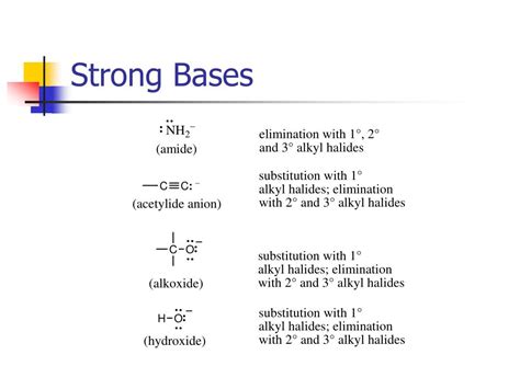 Ppt Nucleophilic Substitution Of Alkyl Halides Part Powerpoint