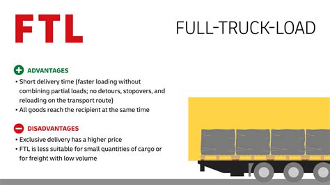 Ftl And Ltl In Road Freight Which Is Best Dhl Freight