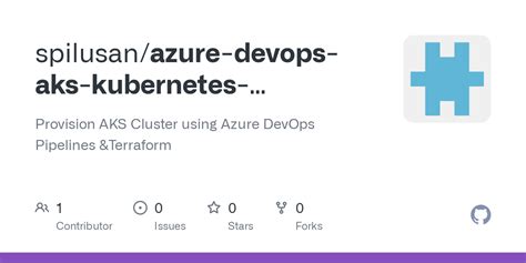 GitHub Spilusan Azure Devops Aks Kubernetes Terraform Pipeline