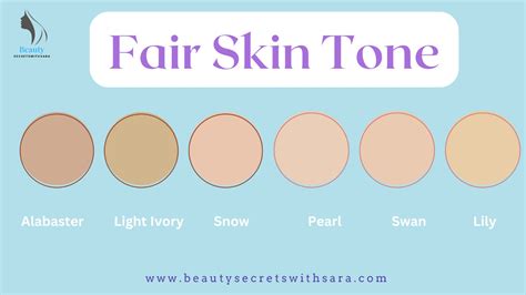 choose  elf flawless finish foundation shades