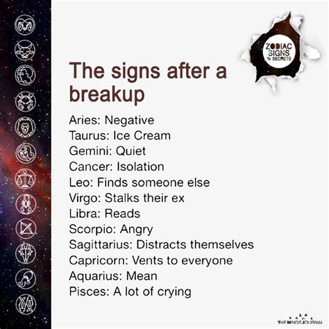 The Signs After A Breakup Zodiac Signs After Break Up Zodiac