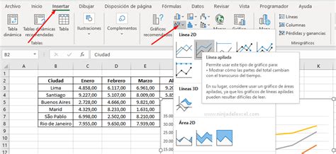 C Mo Hacer Gr Ficos De L Neas En Excel Ninja Del Excel