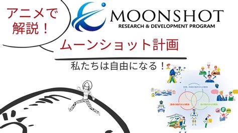 アニメで解説・ムーンショット計画 【介護問題、災害対策、教育格差。多くの問題が解決されていく】