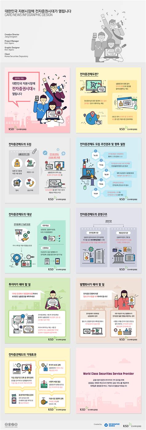 Infographicworks [한국예탁결제원] 대한민국 자본시장에 전자증권시대가 열립니다