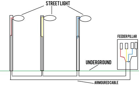 Street Light Pole Wiring Diagram