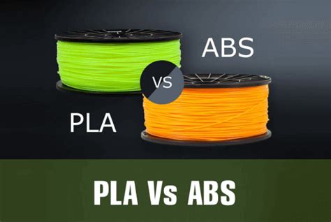 PLA VS ABS: What is the Difference Between PLA and ABS