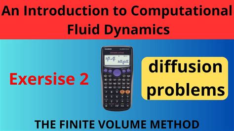 113 Introduction To Computational Fluid Dynamics The Finite Volume