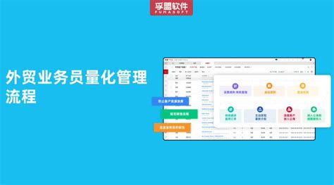 外贸crm系统 外贸客户管理软件 外贸客户关系crm 孚盟mx