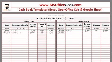 Ready To Use Cash Book Template In Excel Msofficegeek