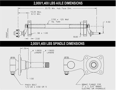 How Much Travel Does A Torsion Axle Have Explained PostureInfoHub