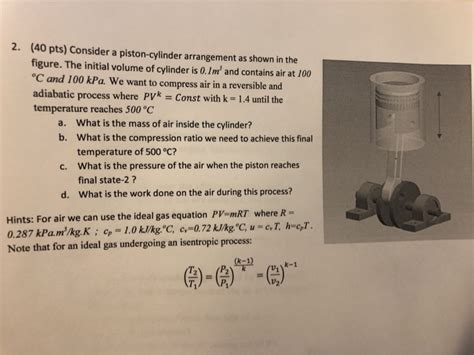 Solved 2 40 Pts Consider A Piston Cylinder Arrangement As Chegg