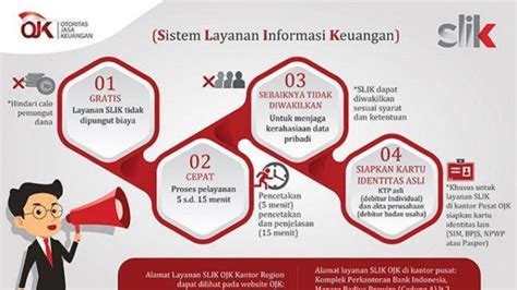 Ini Cara Mudah Cek Bi Checking Via Slik Ojk Secara Online Sebelum