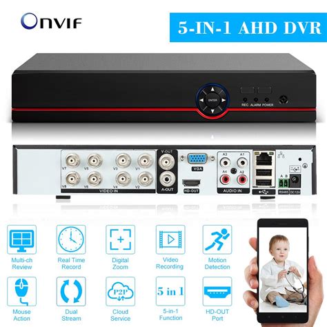 Buy Ch P Full High Definition Hybrid Ahd Onvif Ip Analog Tvi Cvi