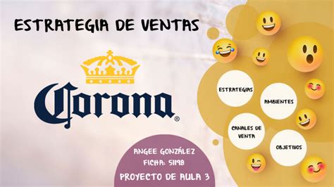 Proyecto De Aula By Angee Gonzalez On Prezi