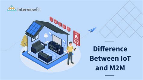 Difference Between Iot And M2m 2023 Interviewbit