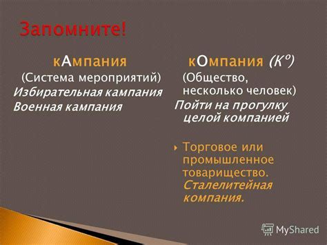 Как правильно писать: КОмпания или кАмпания?