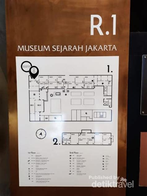 Menelusuri Penjara Bawah Tanah Museum Fatahillah