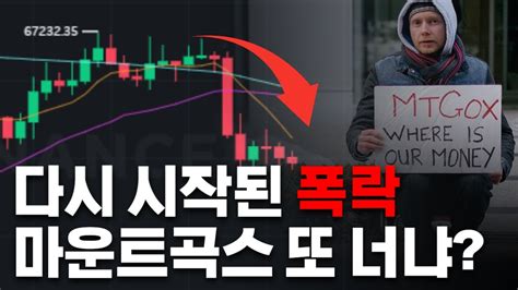 다시 시작된 비트코인 폭락 마운트곡스 또 너냐 Youtube