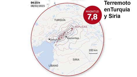 Qu Es La Falla De Anatolia La Placa Que Provoc El Devastador