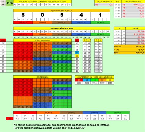 Esquema Lotofacil Grupos Usando Os N Meros Ainda Ganho Na Lotof Cil