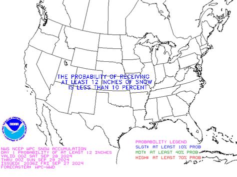 ThorntonWeather.com - Snow Probability Forecasts