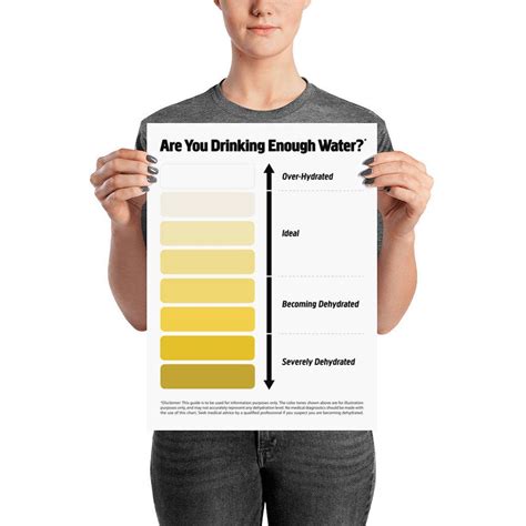 Framed Urine Color Chart Pee Color Chart Water Intake Chart Etsy The