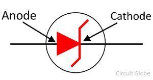 What is Zener Diode? - Definition, Working, Characteristic Curve & Applications - Circuit Globe