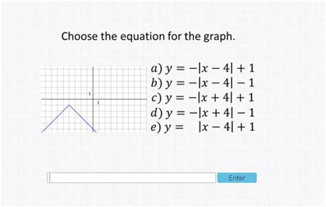 Choose The Equation For The Graph Brainly