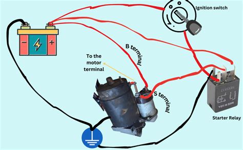 Diagram What Wires Go To The Starter Solenoid How To Wire A