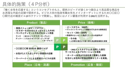 4p分析とは？具体例から学ぶマーケティング戦略