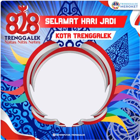 Link Twibbon Hari Jadi Trenggalek Ke 828 Tahun 2022 Klik Disini