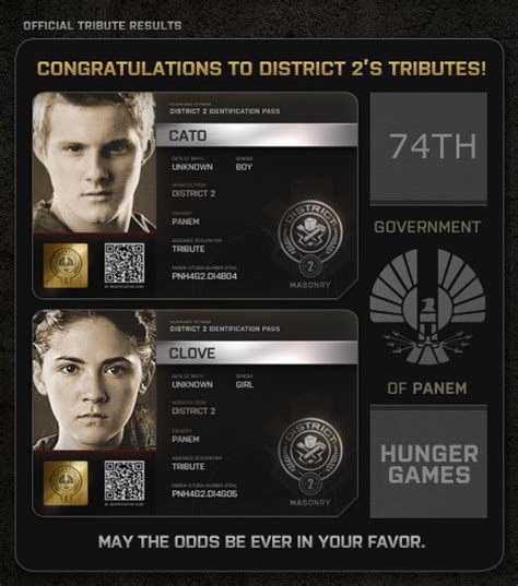 District 2 | Hunger games, Hunger games districts, Hunger games wiki