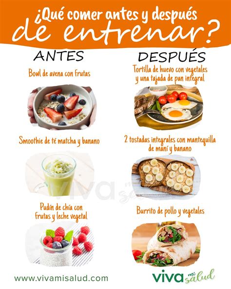 ¿qué Comer Antes Y Después De Entrenar Alimentos Fitness Comida