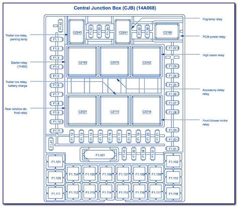 Unlocking The Secrets The Complete 2006 Expedition Fuse Box Diagram