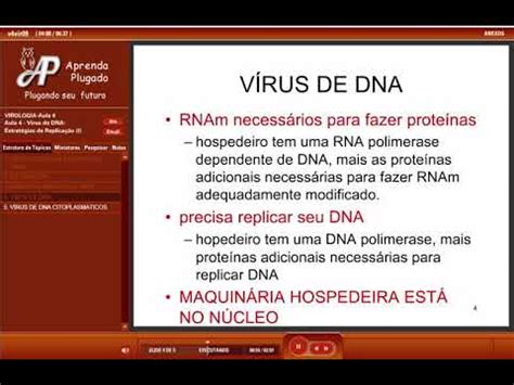 Curso de VIROLOGIA Aula 04 de Virologia Vírus de DNA Estratégias de