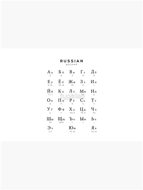 Russian Alphabet Chart Russian Language Cyrillic Chart White Worksheets Library