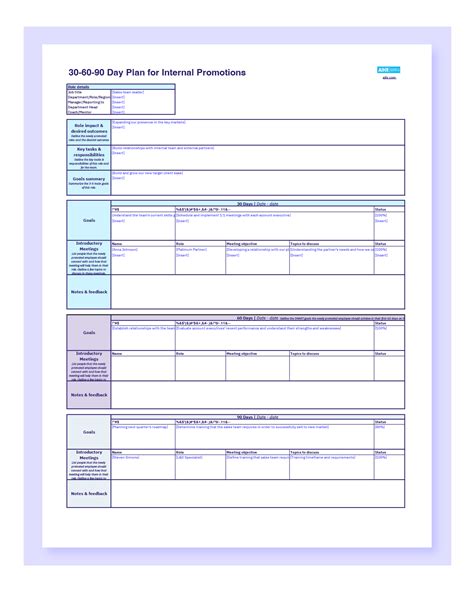 30 60 90 Day Plan Template And Guide Free Download Aihr