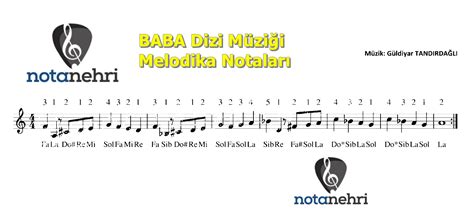 BABA Dizi Muzigi Melodika Notalari Bağlama Notaları Do re mi notalar