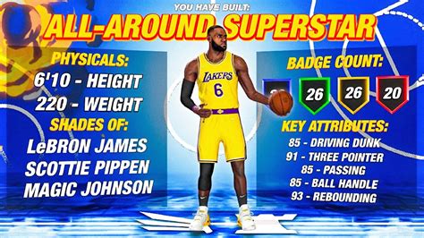 Nba K Nba K Bestbuild This Lebron James Build Is A All Around