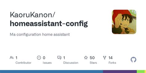 Mon Dashboard Kaoru Pr Sentations Home Assistant Communaut