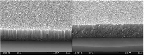 Reactive Pulsed Magnetron Sputtering For The Deposition Of High Quality