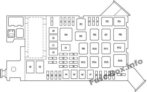 Toyota Tacoma Fuse Chart